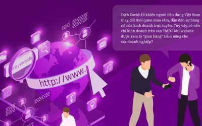 Website – Gian hàng tiềm năng trên Internet