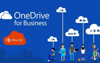 Tư vấn mua Onedrive for Business bản quyền cho doanh nghiệp