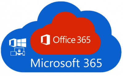 Lợi ích của Microsoft 365 và Microsoft Teams cho doanh nghiệp