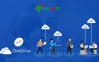 Microsoft Onedrive là gì?