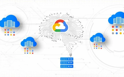 Google Cloud Platform – Nền tảng điểm toán đám mây nổi tiếng