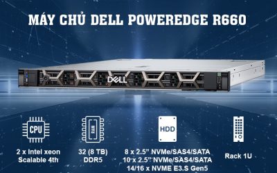 Máy Chủ Dell PowerEdge R660 Rack Server với hiệu năng vượt trội