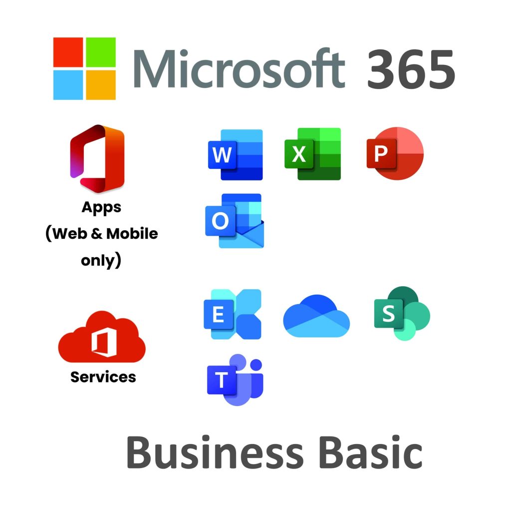 Tư vấn mua bản quyền Microsoft 365 Business Basic, gói Microsoft 365 hoàn hảo cho doanh nghiệp nhỏ (SMB)