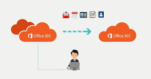 Office 365 To Office 365