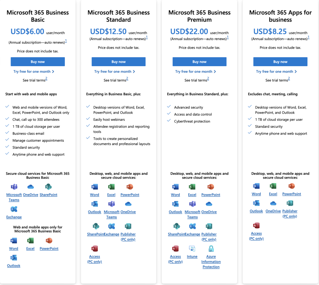 So sánh nhanh Microsoft Business 365 Basic, Standard và Premium: Chọn gói bản quyền nào?