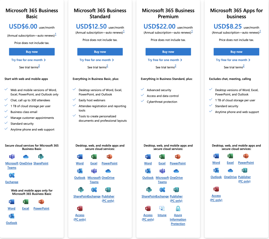 các gói bản quyền microsoft 365