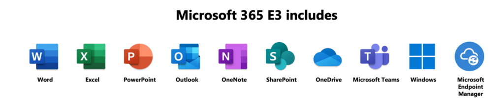 App năng suất giống nhau M365 E3 và E5