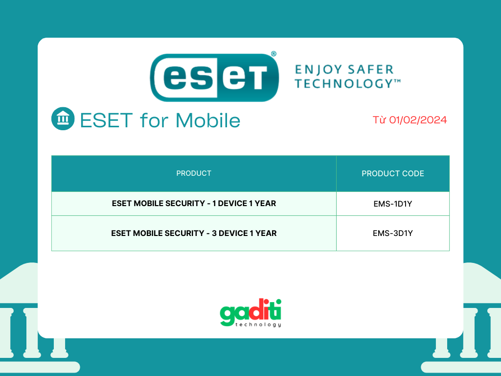 ESET for Mobile