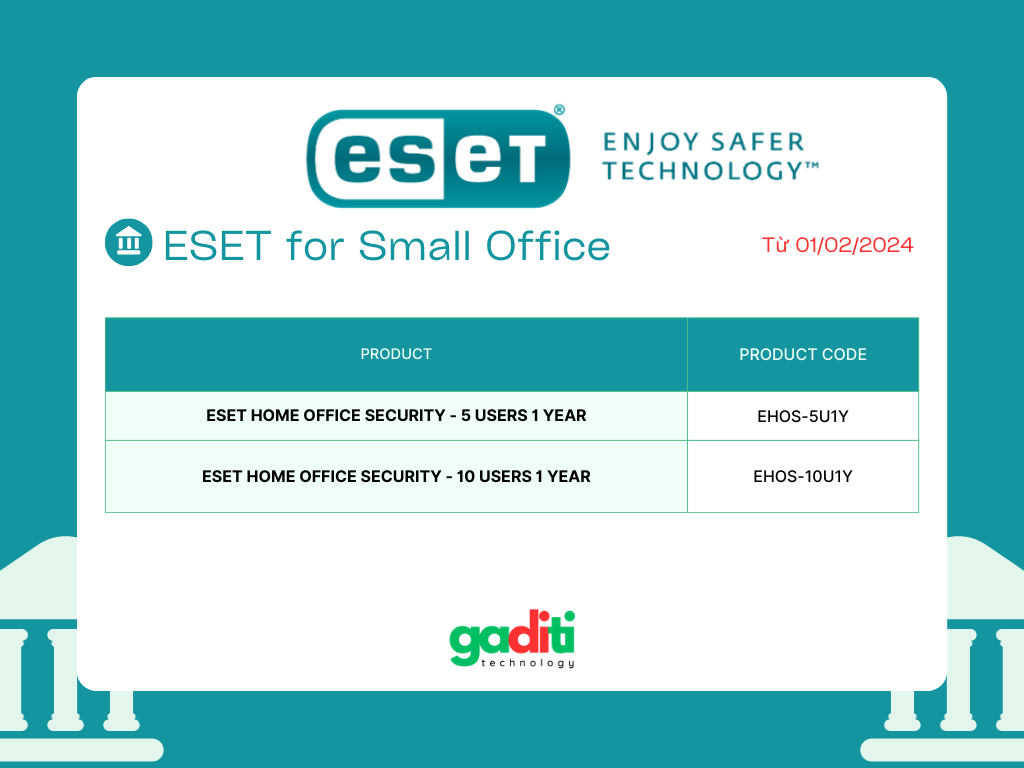 ESET for Small Office