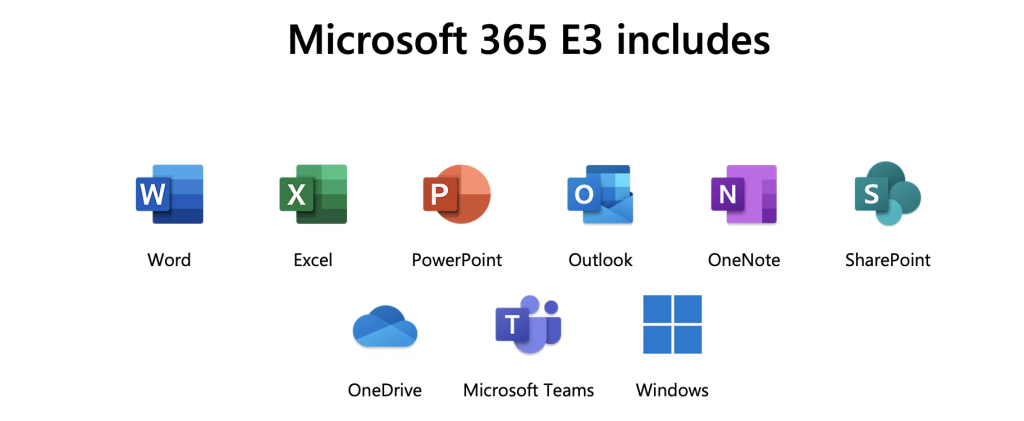 Microsoft 365 E3 có gì?