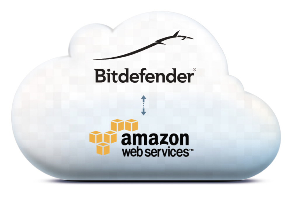 Bản quyền Bitdefender Security for Amazon Web Services (AWS) | Tư vấn kỹ thuật