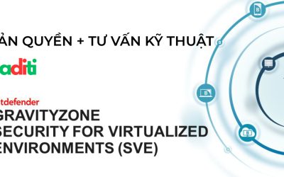 Bản quyền Bitdefender GravityZone Security for Virtualized Environments | Chuyên bảo mật môi trường ảo hoá