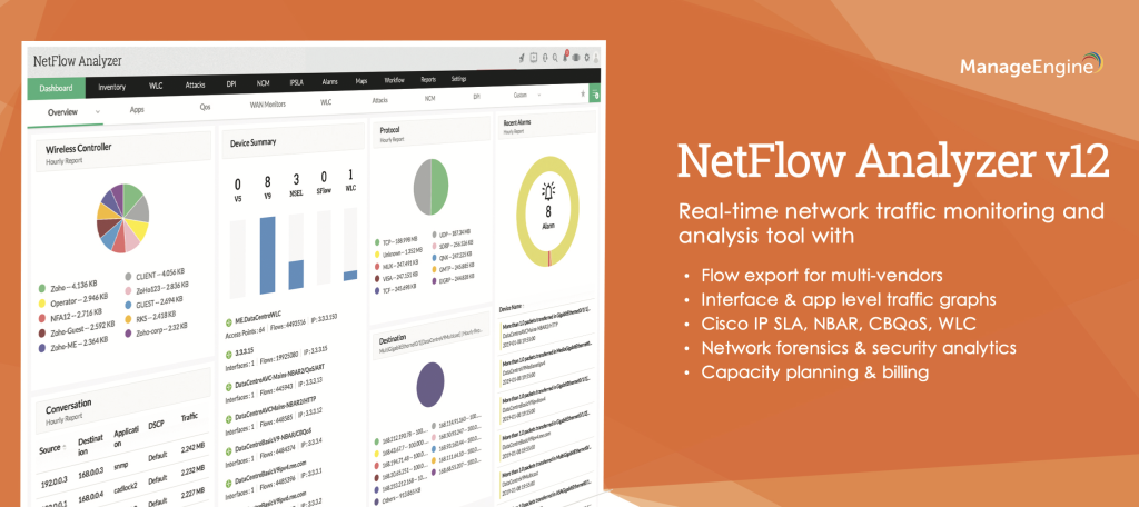 Tư vấn mua bản quyền ManageEngine NetFlow Analyzer |  Network Traffic Analysis