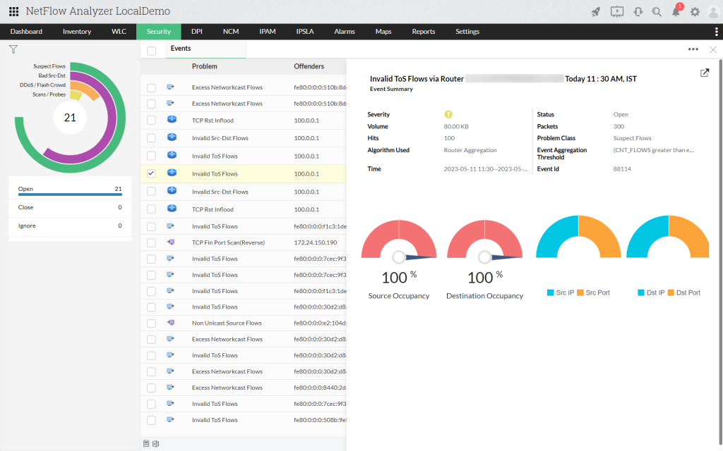 Tư vấn mua bản quyền ManageEngine NetFlow Analyzer |  Network Traffic Analysis