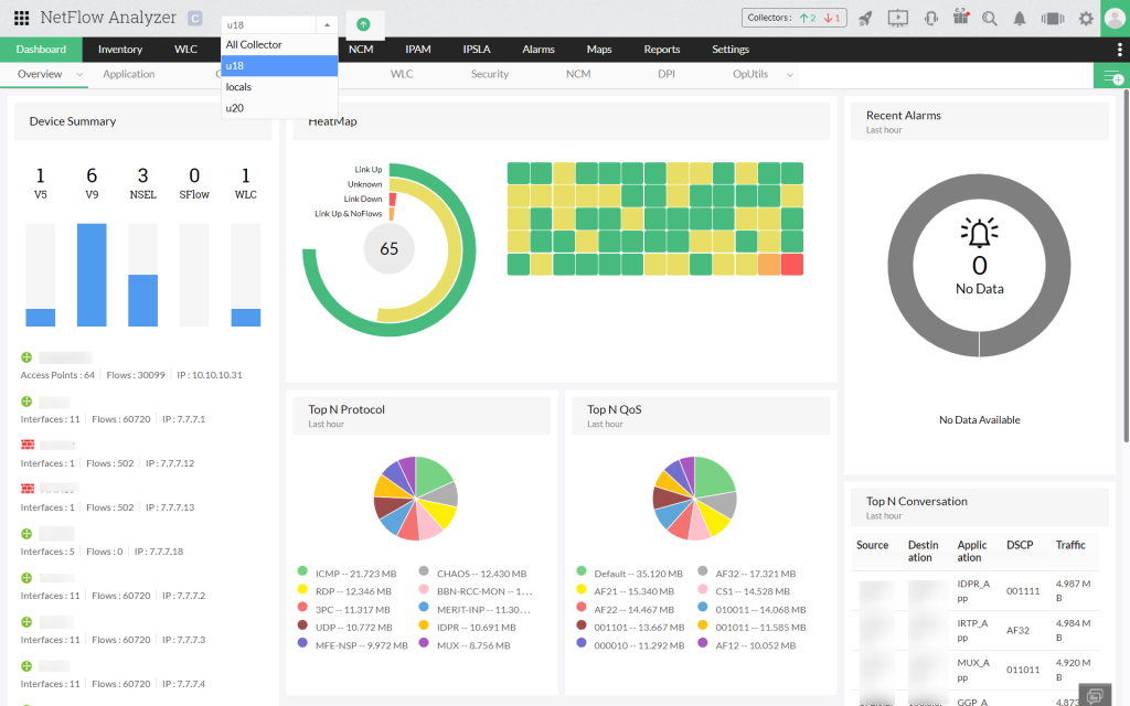 Tư vấn mua bản quyền ManageEngine NetFlow Analyzer |  Network Traffic Analysis