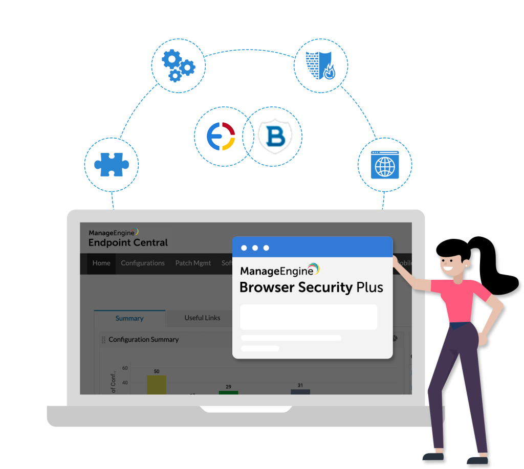 Tư vấn mua bản quyền Browser Security Plus