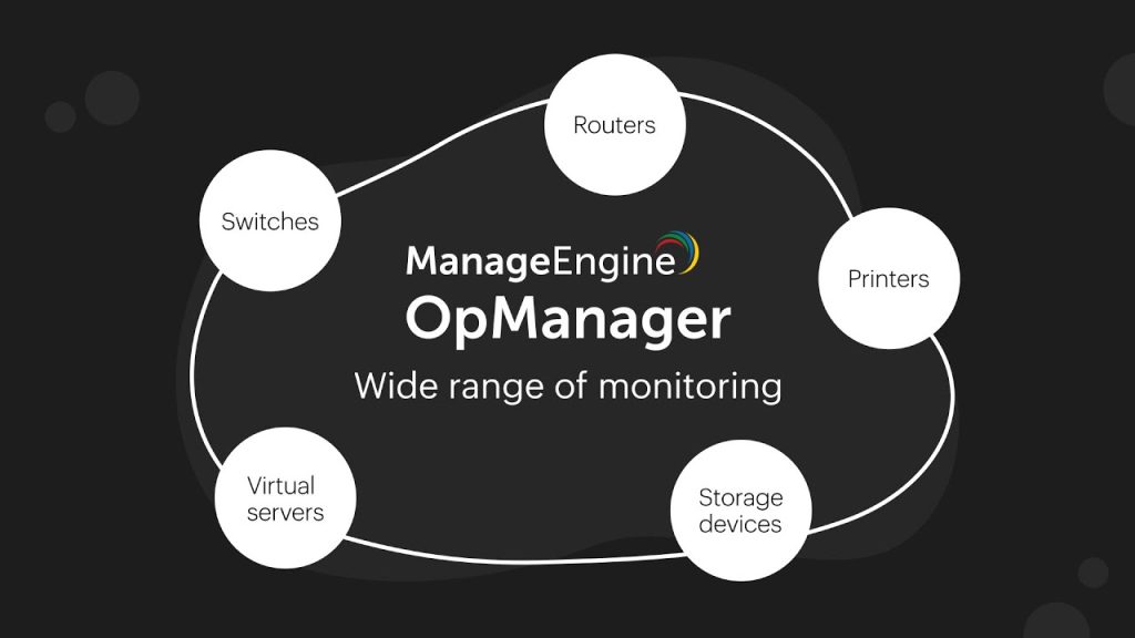 Tư vấn mua bản quyền ManageEngine cho doanh nghiệp