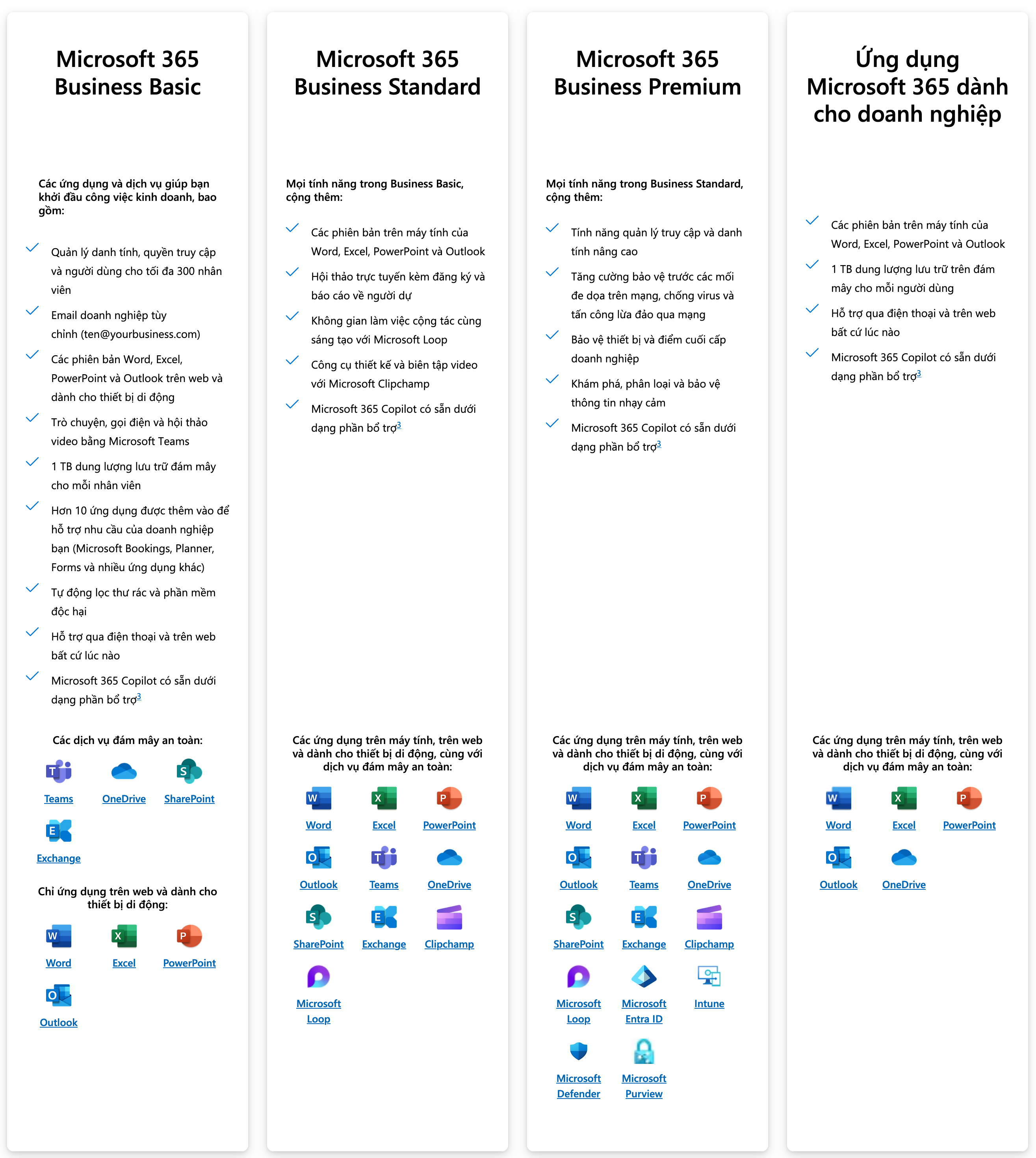 bảng giá microsoft 365 business