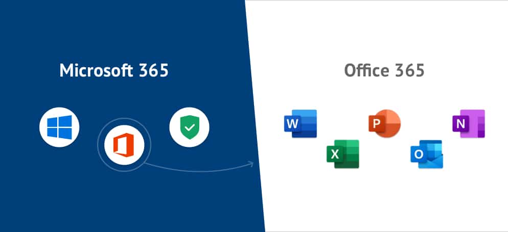 office 365 khác gì microsoft 365