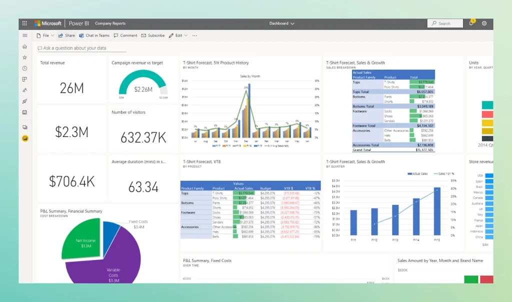 So sánh các phiên bản Power BI