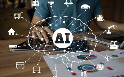 Dynamics 365 AI là gì? Tất tần tật những điều doanh nghiệp cần biết