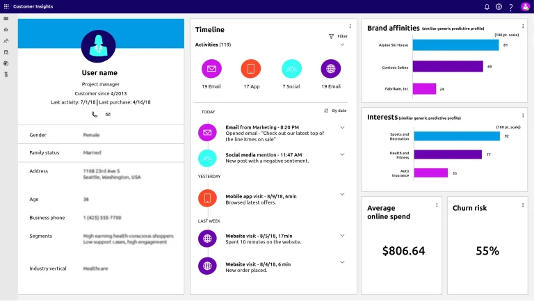 Dynamics 365 AI là gì? Tất tần tật những điều doanh nghiệp cần biết