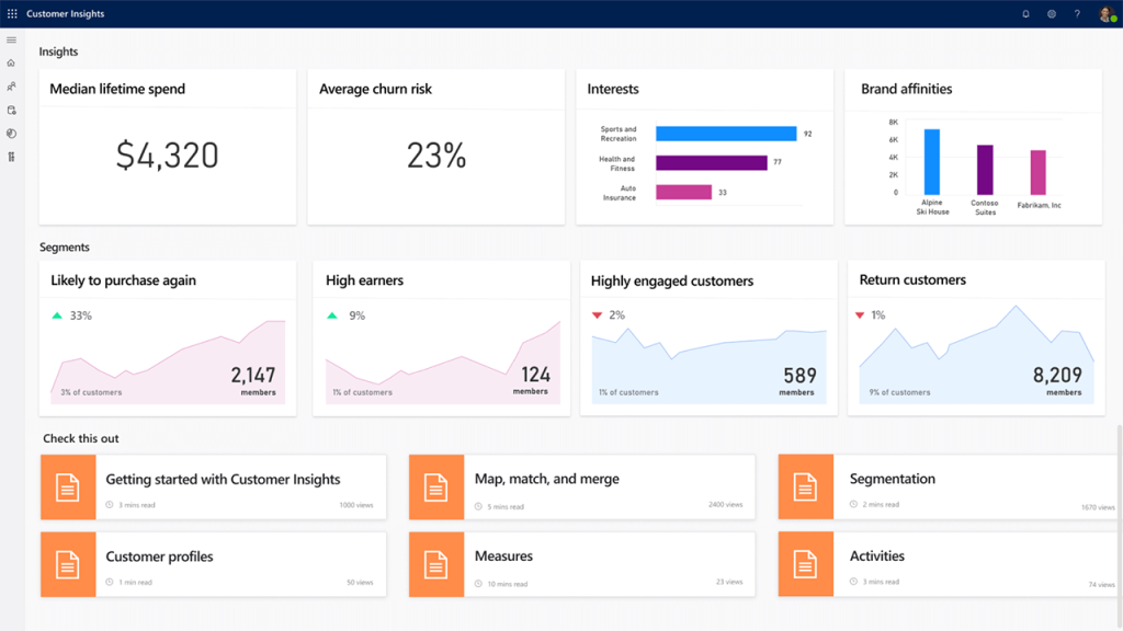 Dynamics 365 AI là gì? Tất tần tật những điều doanh nghiệp cần biết