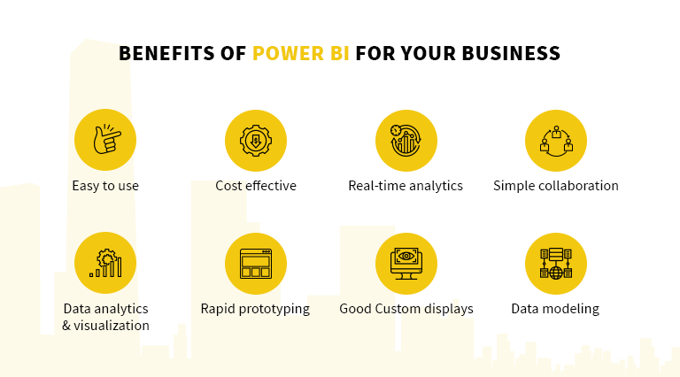 Power BI là gì?