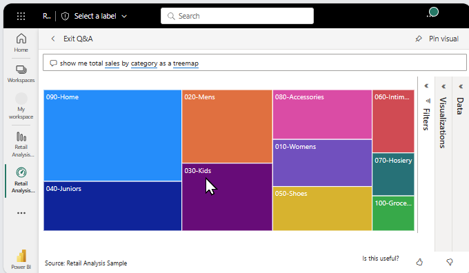 Power BI là gì?