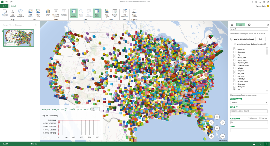 Power BI là gì?