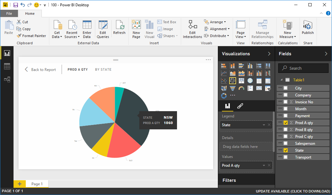 Power BI là gì?