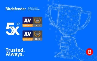 Bảo vệ doanh nghiệp nhỏ toàn diệt cùng Bitdefender Small Office Security