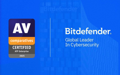 Tại sao việc ngăn chặn trước khi thực thi là tương lai của an ninh mạng