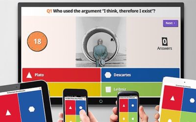 Kahoot! là gì? Tại doanh doanh nghiệp nên dùng?