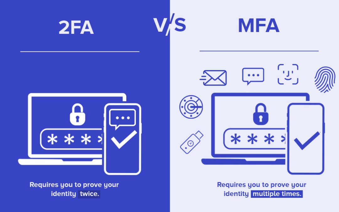 So sánh 2FA và MFA – Sự khác biệt là gì và giải pháp nào bảo mật hơn?