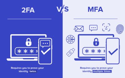 So sánh 2FA và MFA – Sự khác biệt là gì và giải pháp nào bảo mật hơn?