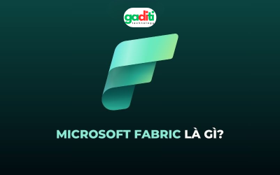 Microsoft Fabric là gì? Nên tảng dữ liệu AI thế hệ mới
