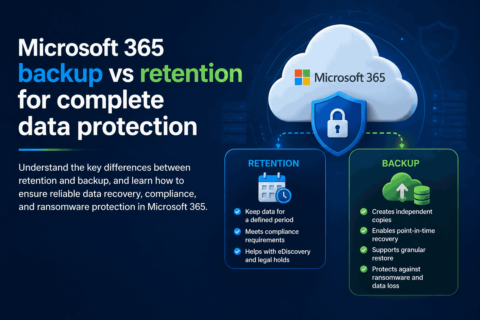 m365_backup_vs_retention