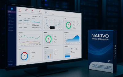 Nakivo Backup & Replication là gì? Tại sao doanh nghiệp nên sử dụng?