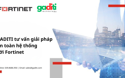 An toàn hệ thống CNTT với giải pháp Fortinet