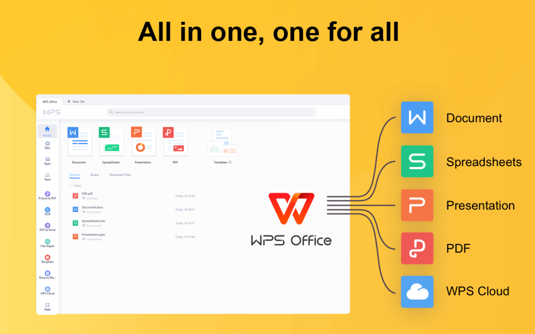 WPS Office là gì? Doanh nghiệp có nên mua bản quyền không?